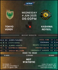Tokyo Verdy vs Kashiwa Reysol