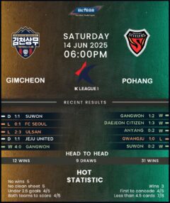 Gimcheon Sangmu vs Pohang Steelers