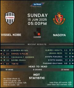 Vissel Kobe vs Nagoya Grampus