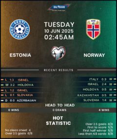 Estonia vs Norway